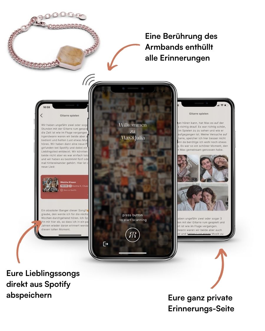 Classic Armband - Tigerauge - Rosegold - Für Sie
