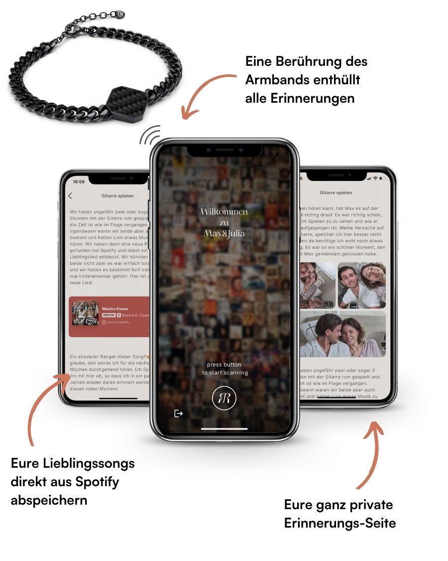 Classic Armband - Carbon - Schwarz - Für Ihn
