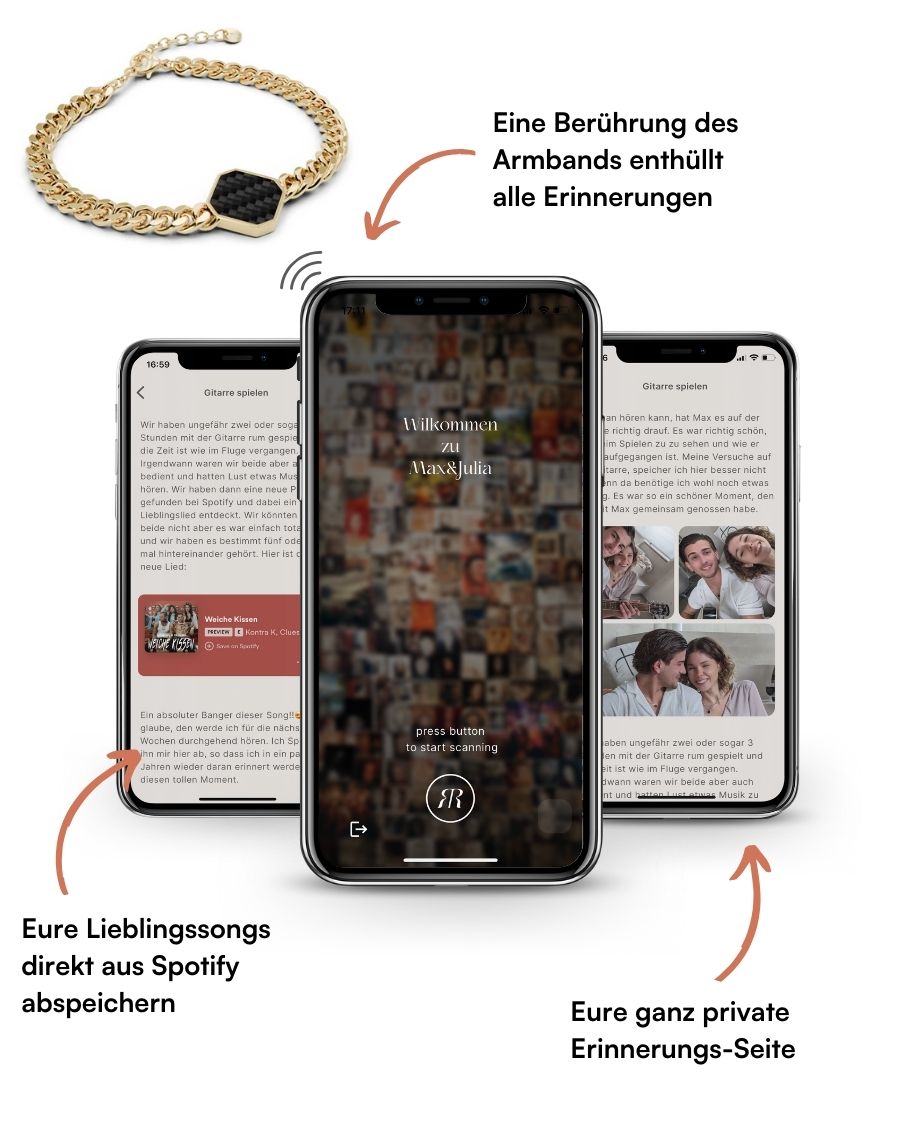 Classic Armband - Carbon - Gold - Für Ihn