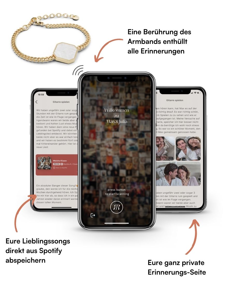 Classic Armband - Perlmutt - Gold - Für Sie