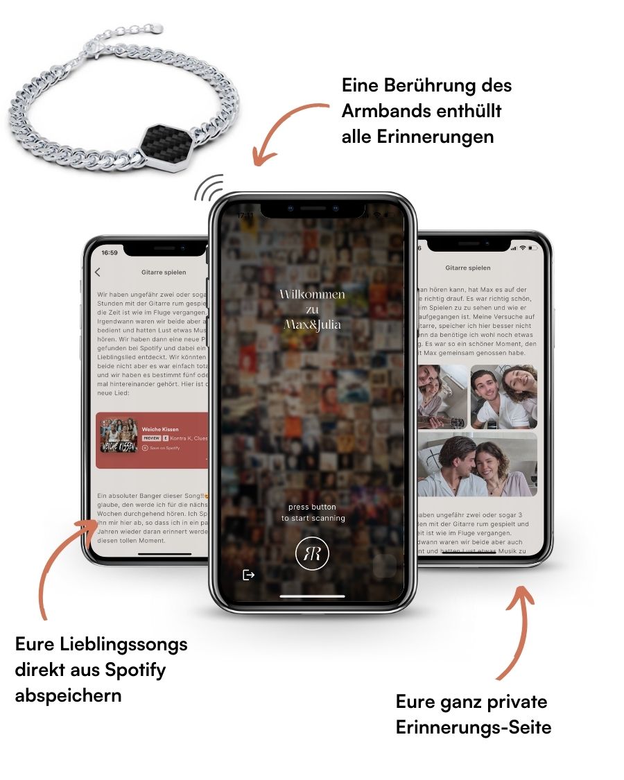 Classic Armband - Carbon - Silber - Für Ihn