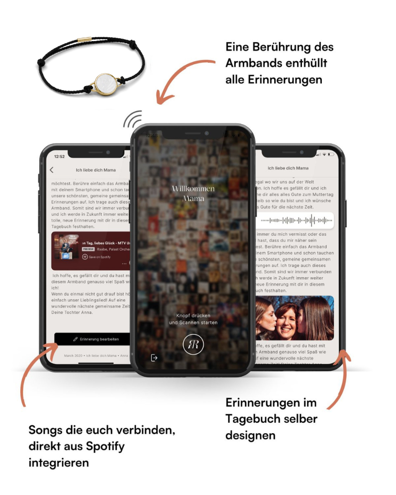 Tagebuch Armband für Familien (Lightness)